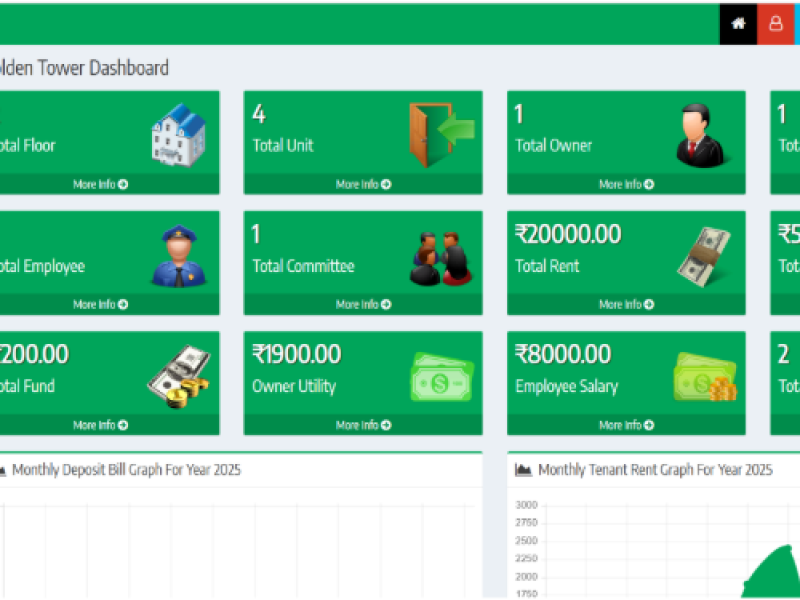 Apartment Management System