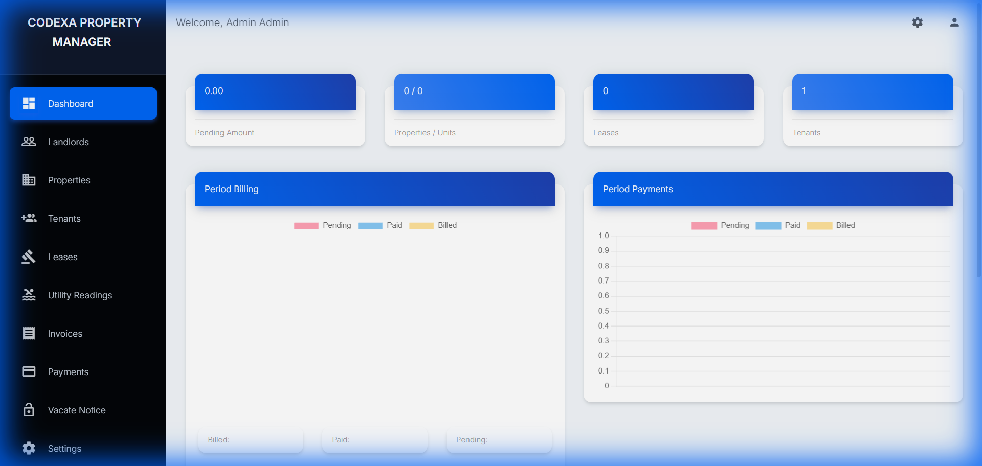 Property Management System